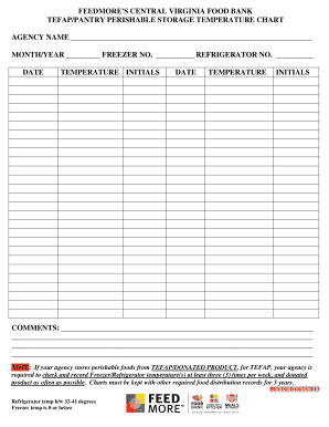 Temperature Record Form