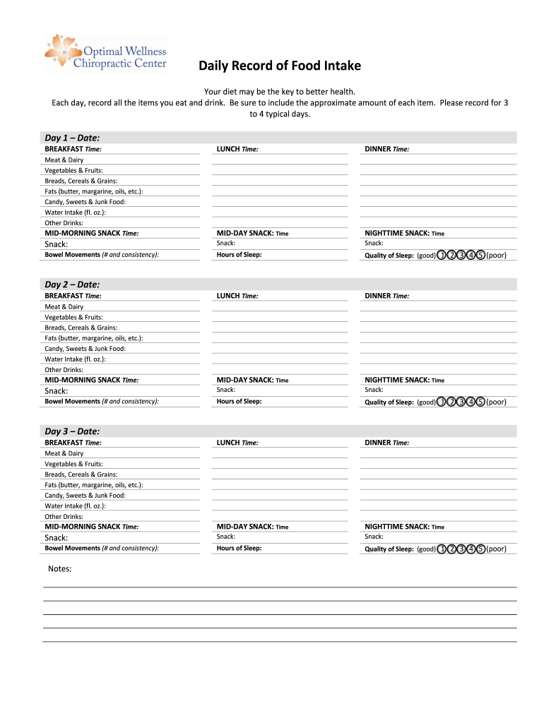 Food Intake Form