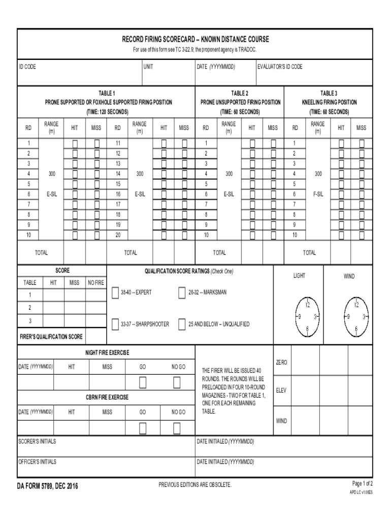 Us Army FM 3 22 9 23 9 Rifle Marksmanship M16a1, M16a2 3  Form