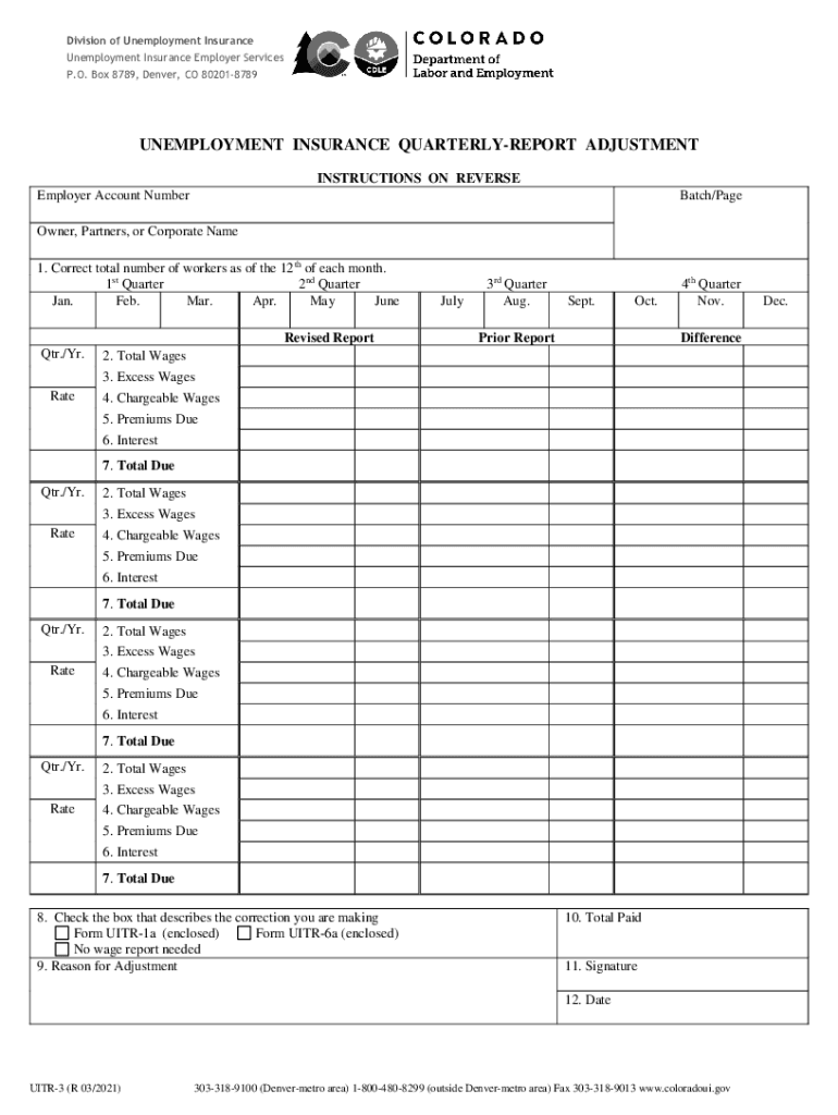  Quarterly Report Adjustment UITR 3 2021