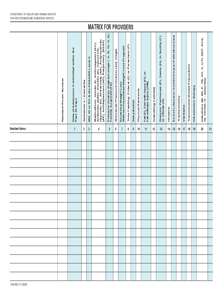 CMS 802 Matrix for Providers CMS 802 Matrix for Providers  Form