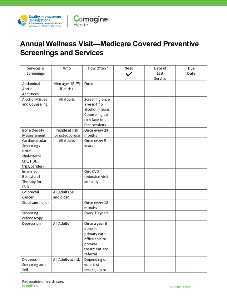 Medicare Annual Wellness Visit Form