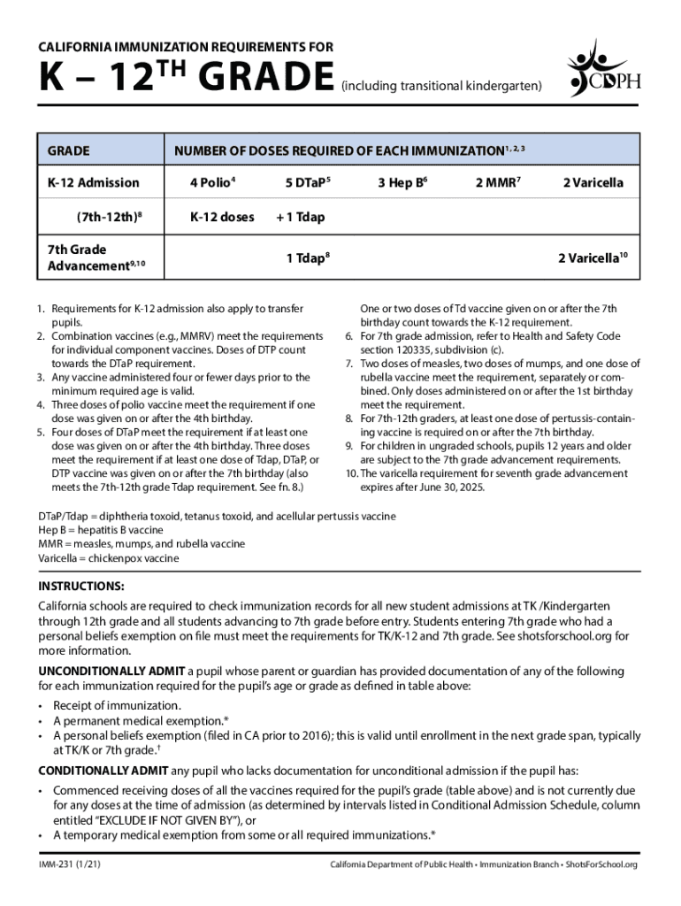 DPH 11 004 OAL Approval California Department of Public  Form