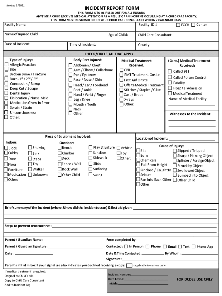 Revised 32021Facility NameINCIDENT REPORT FORMS