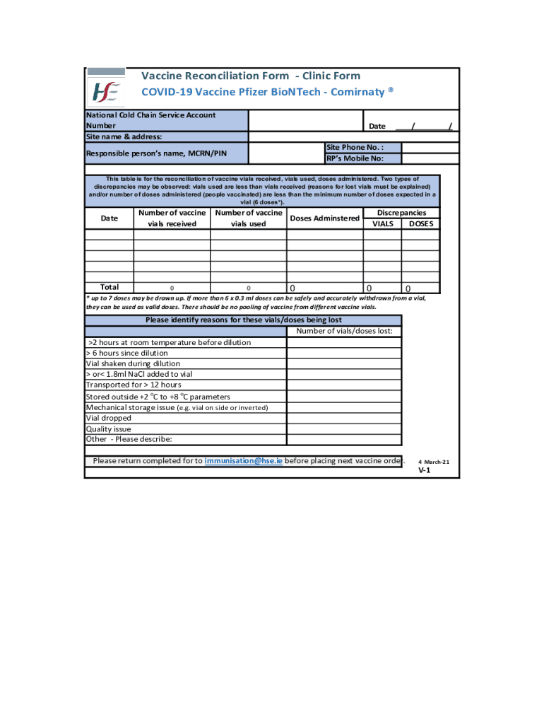 Ireland Health Service Executive  Form