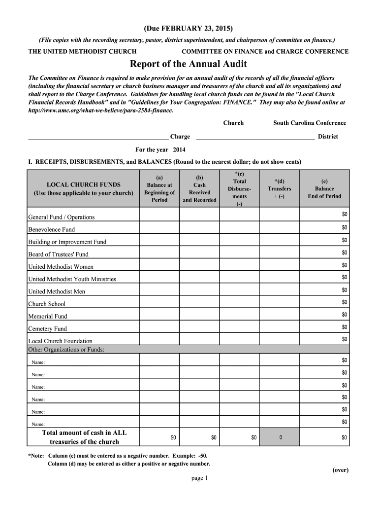  Audit Forms Examples for a Church 2014