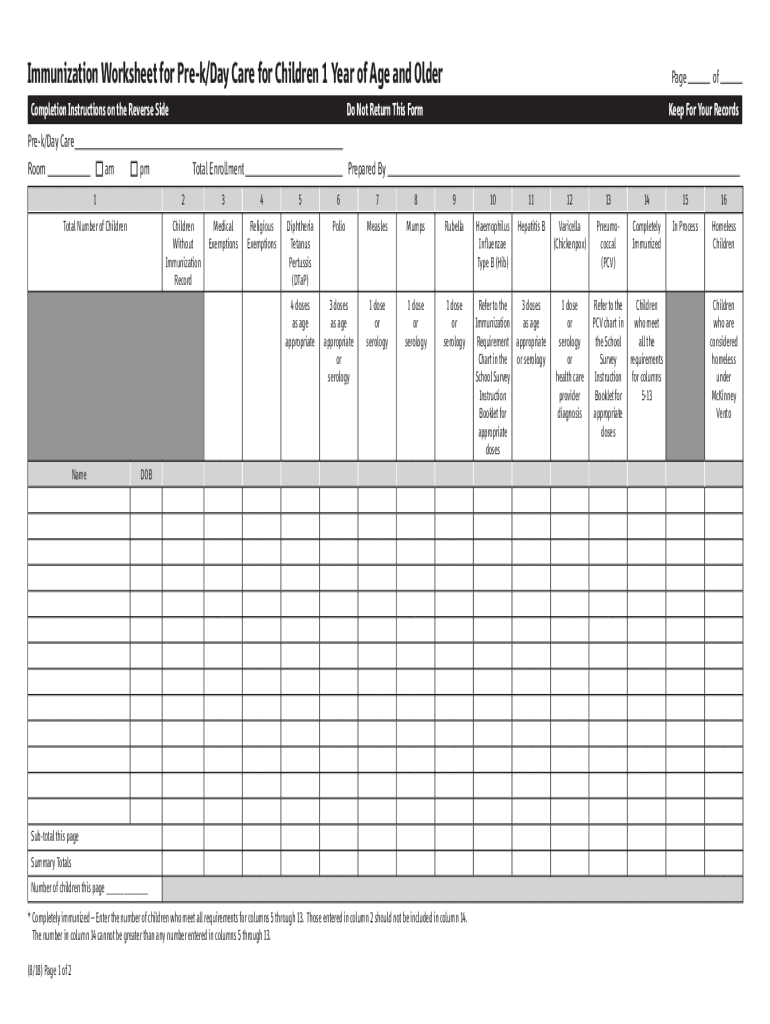 Fillable Online Immunization Worksheet for Pre KDay Care for  Form