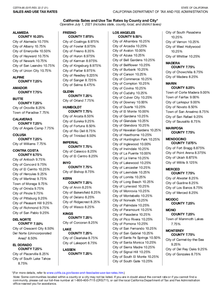  Ca Sales Tax 2021