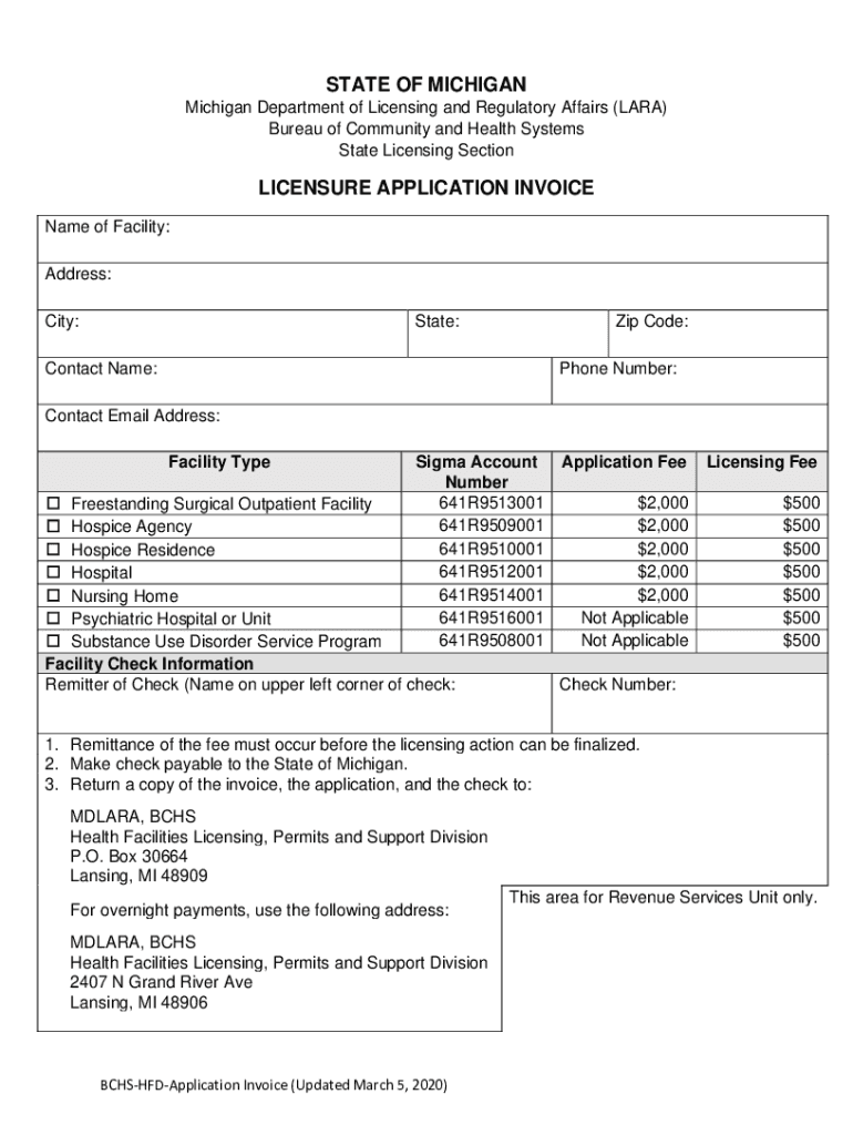  LARA Health Professional Licensing State of Michigan 2020-2024