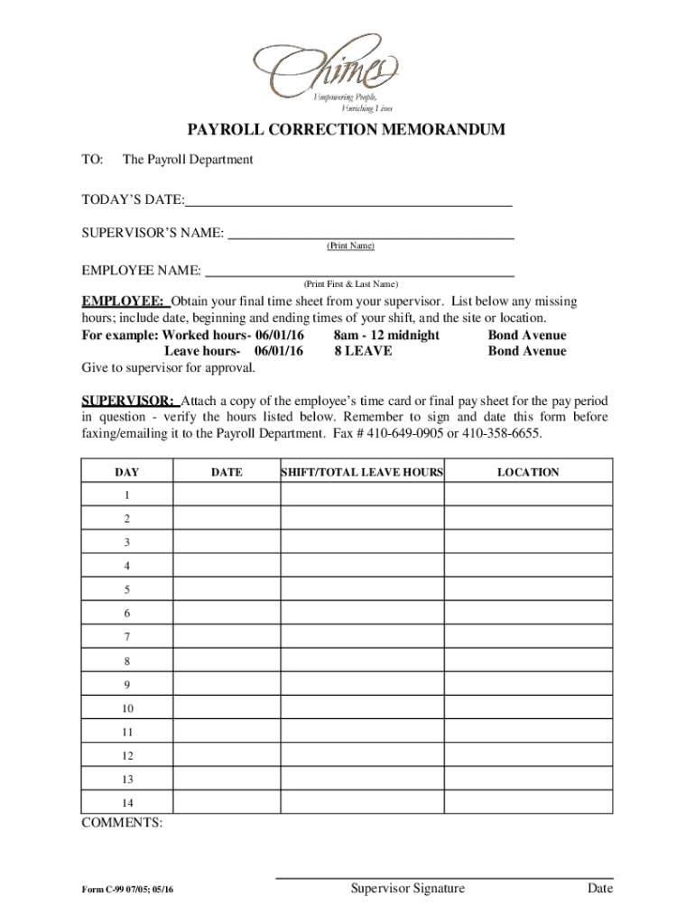 Staff Observation Sheet Chimes Forms