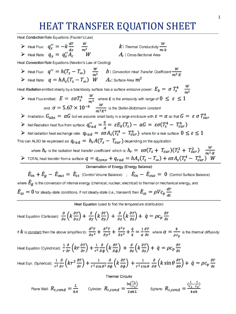 HEAT TRANSFER EQUATION SHEET Permies Com  Form