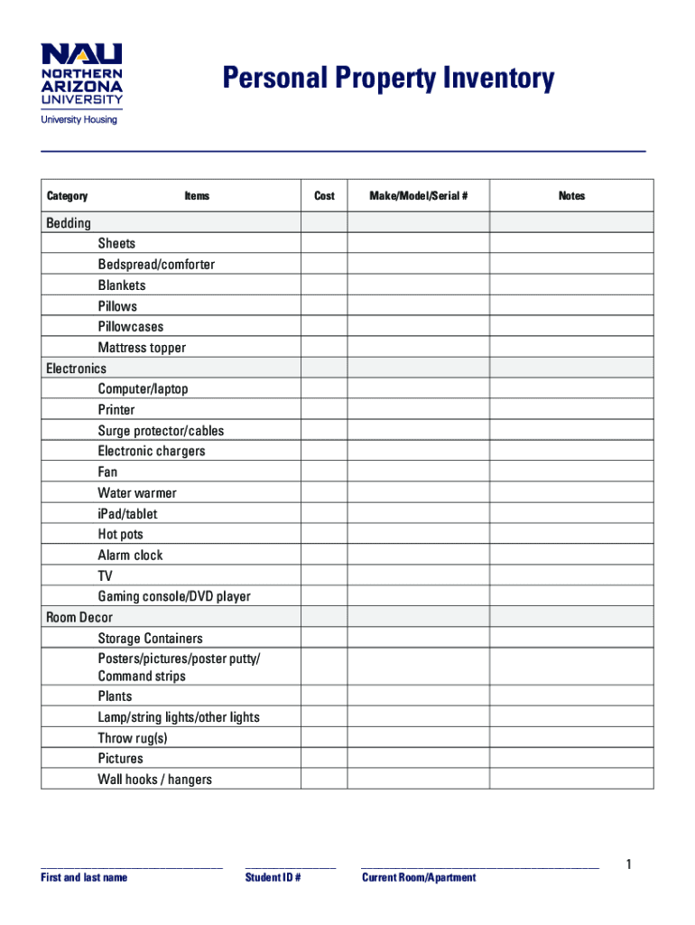  Personal Property InventoryCategoryItemsCostMakeM 2020-2024