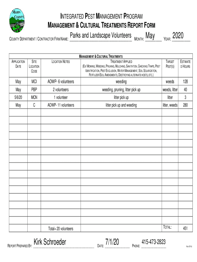 Get the Blank Elevation Certificate Form pdfFiller