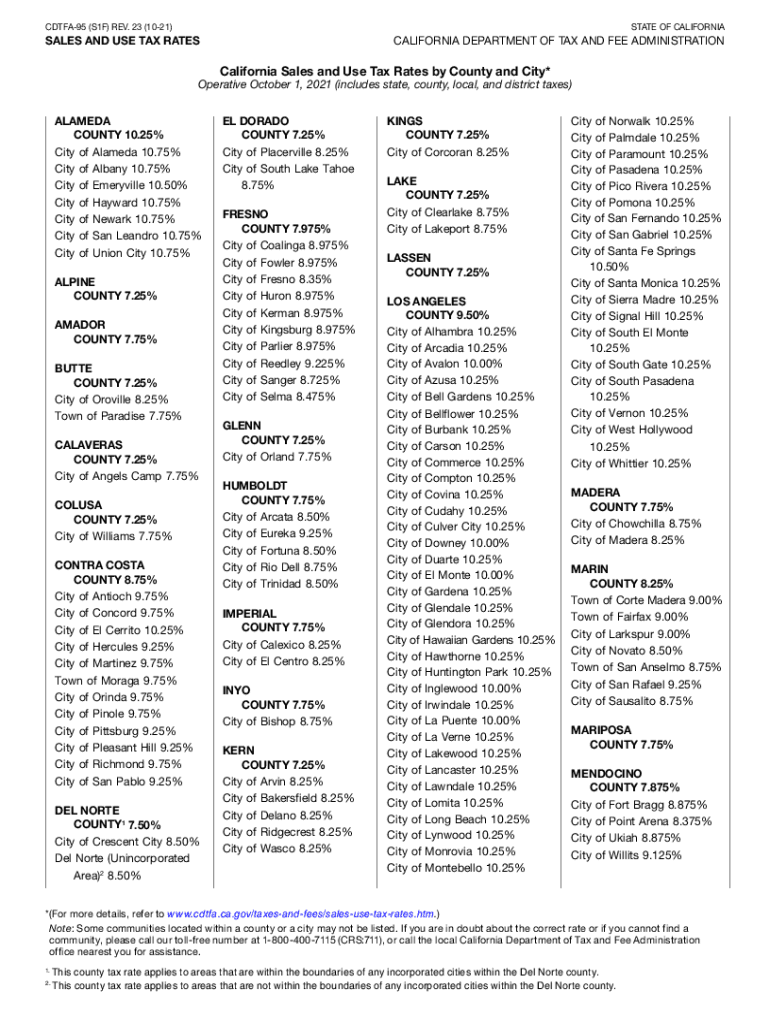  California Sales and Use Tax Rates by County and City CDTFA 95; State, County, Local, and District Taxes 2021