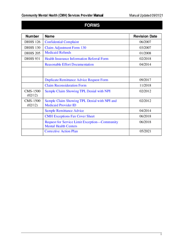 COMMUNITY MENTAL HEALTH CMH SERVICES PROVIDER MANUAL  Form