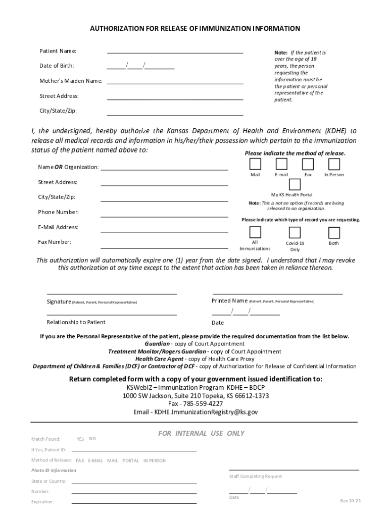  NEVADA COUNTY PUBLIC HEALTH DEPARTMENT Immunization Record 2021-2024