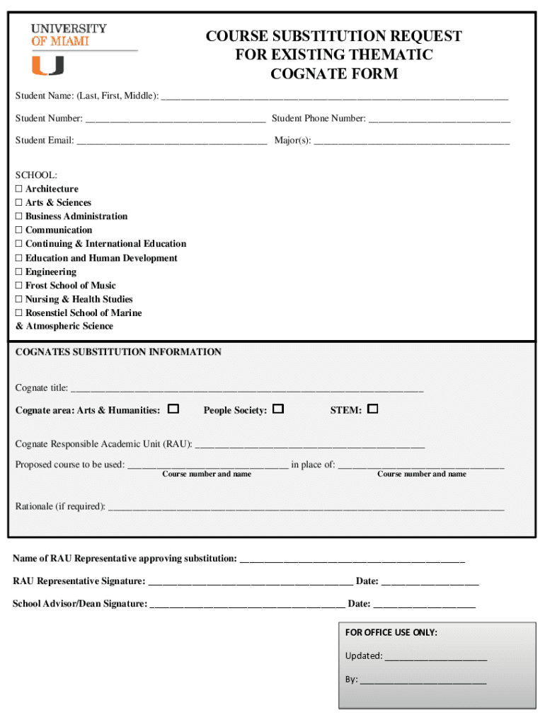 University of Miami Cognate Form, the Cognates Program