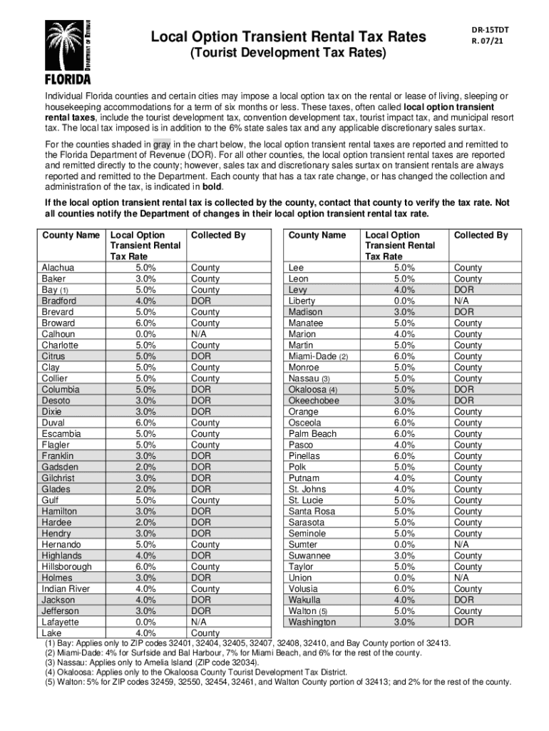  Local Option Transient Rental Tax Rates Florida Department 2021