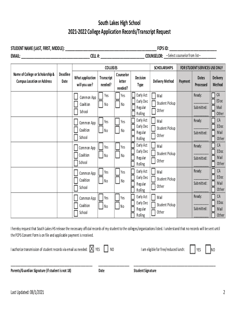  Certification &amp;amp; Induction Substitute Credentials 2021-2024