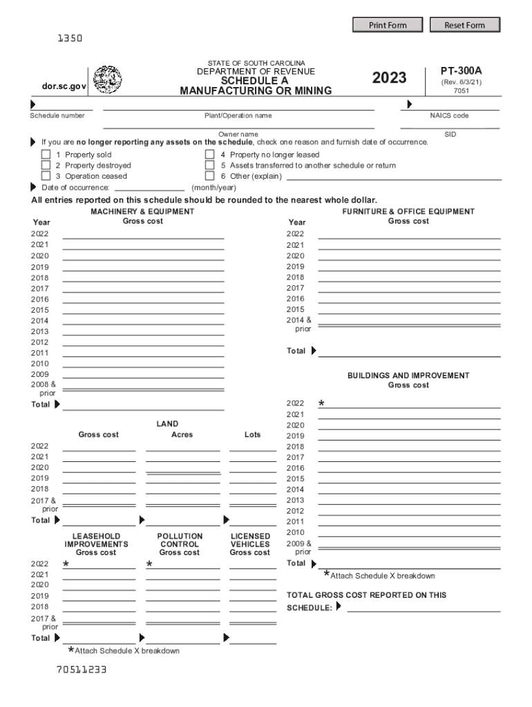 Sc 1065 Instructions 2023 2024 Form Fill Out And Sign Printable Pdf