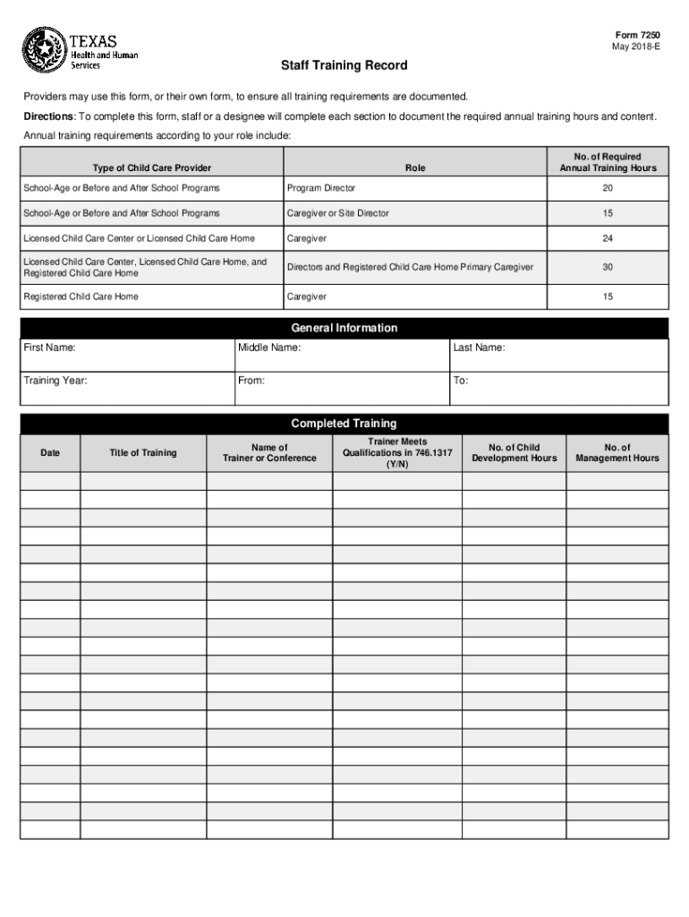 Form 7250, Staff Training Record Form 7250, Staff Training Record