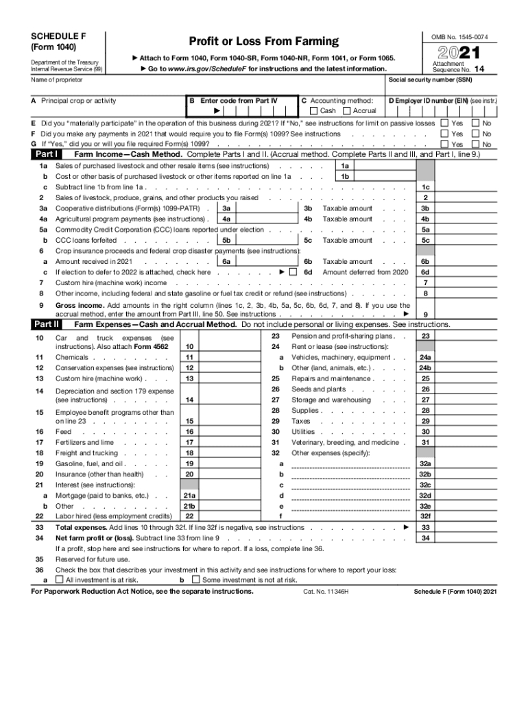 2021 Schedule F (1040 form)