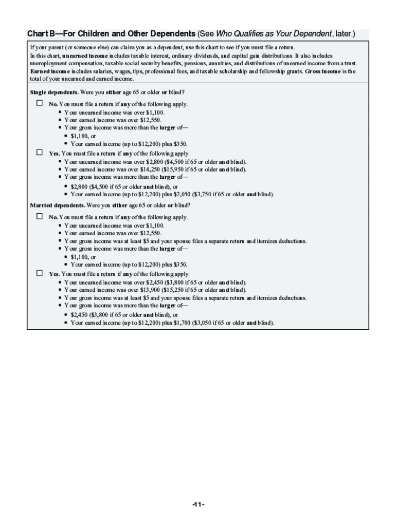 Irs Gov Tax Forms