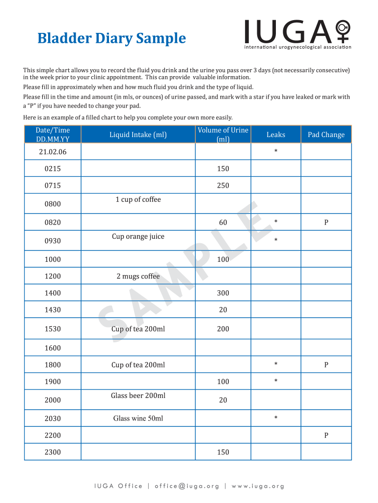 Iuga Bladder Diary  Form