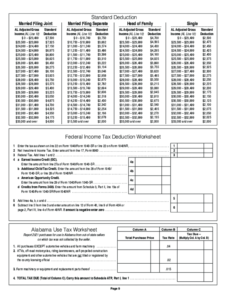 Alabama Revenue Gov Forms Health