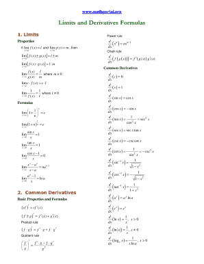 Limits and Derivatives Formulas