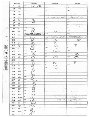 Phoneme Collapse Worksheet Ohio Speech Language Hearing Bb Ohioslha  Form