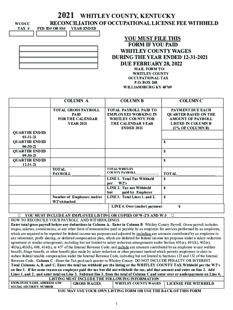 Form KY Reconciliation of Occupational License Fee