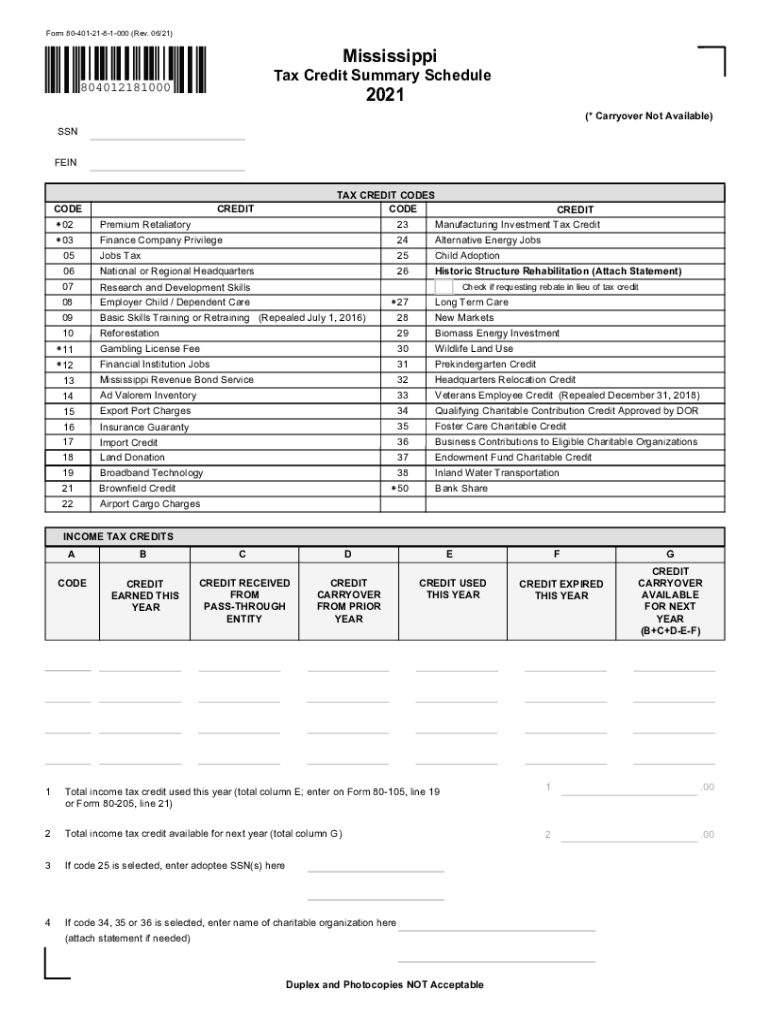  80 401 Fill Online, Printable, Fillable, BlankpdfFiller 2021