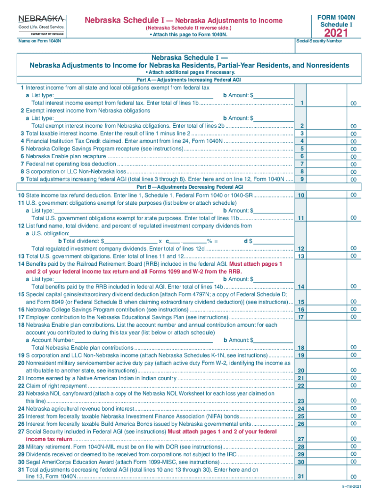  Revenue Nebraska Govdoctax FormsNebraska Schedule IIncome Statement FORM Tach This 2021