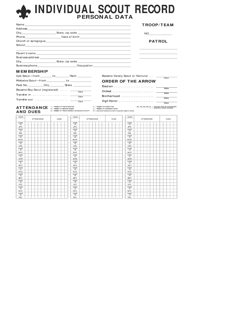  Boy Scout Individual Advancement Record 1999-2024