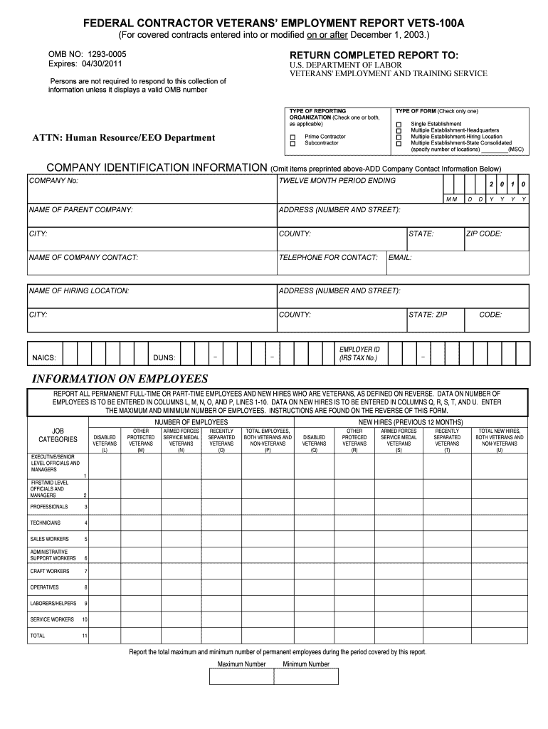 INFORMATION on EMPLOYEES United States Department of Labor