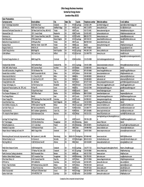 FinalTable for Report and Site 5 28 Xlsx Ohio University Ohio  Form