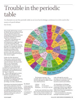 Trouble in the Periodic  Form