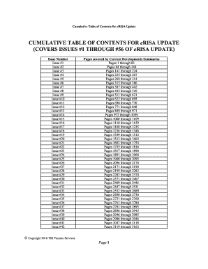 Cumulative Table of Contents for ERISA Update  Form