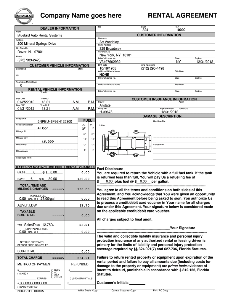 Nissan Lease Agreement PDF  Form