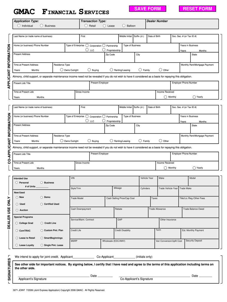 Ally Credit Application  Form