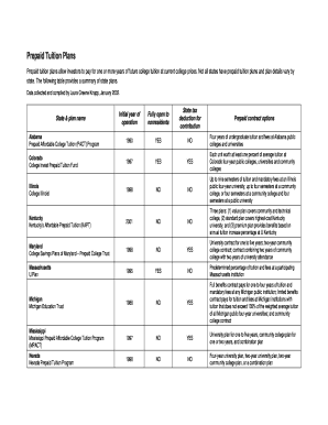 Prepaid Tuition Plans  Form