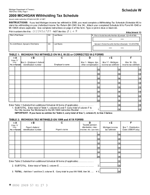 Michigan Withholding Tax Schedule W Form