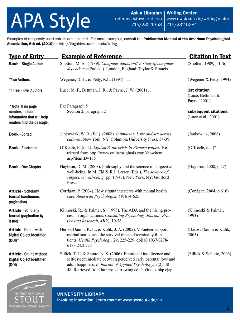 Ask a Librarian Writing Center  Form