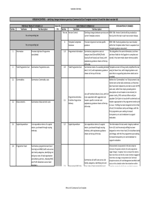 Gsa Commercial Price List Template  Form