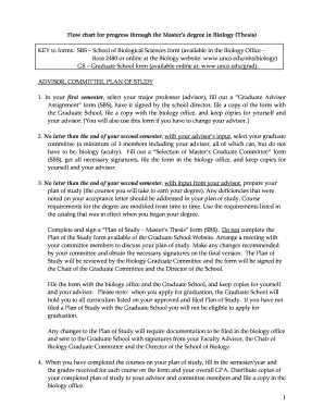 Flow Chart Masters F2012 DOC Unco  Form