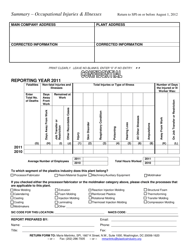 Safety Statistics and Awards Program for the Plastics Industry  Form