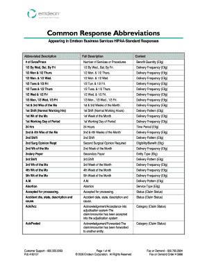 Common Response Abbreviations Appearing in Emdeon Business Services HIPAA Standard Responses Abbreviated Description # of SvcsPr  Form