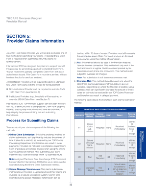 SECTION 5 Provider Claims Information TRICARE Overseas