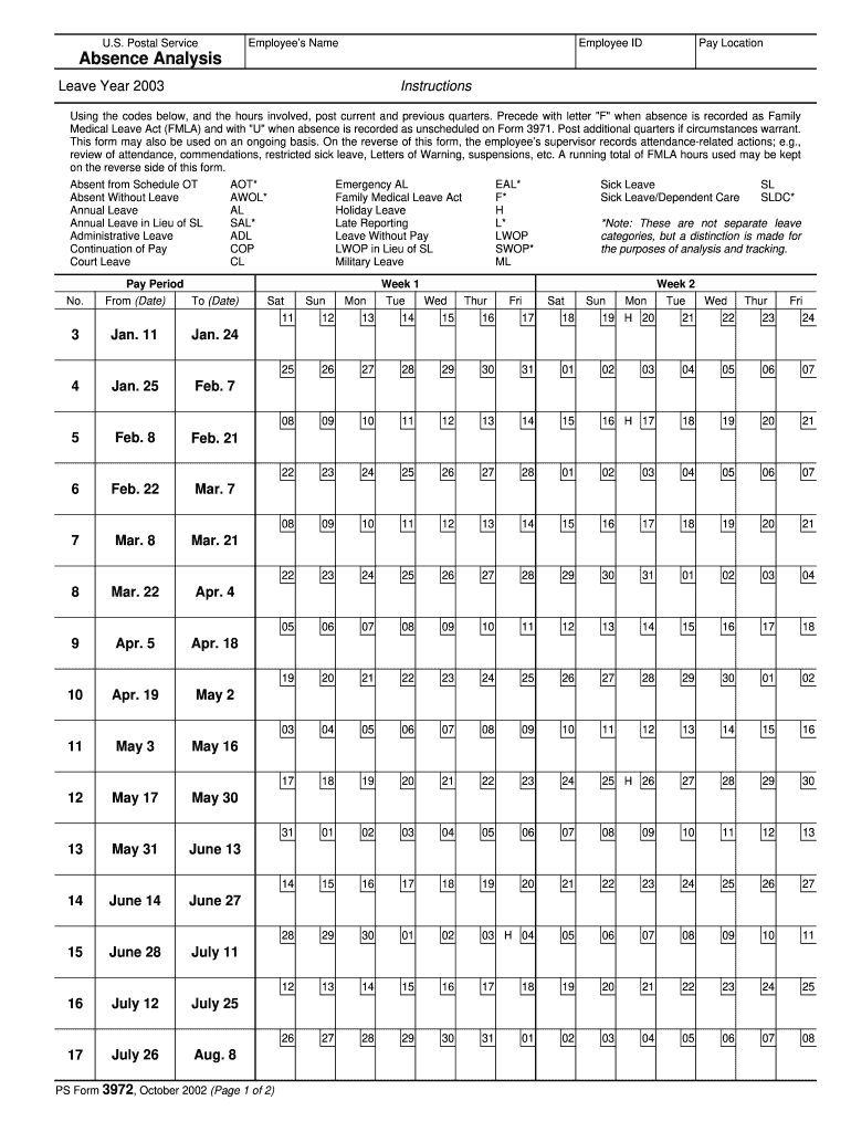 Ps Form 3972